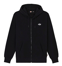 Dickies